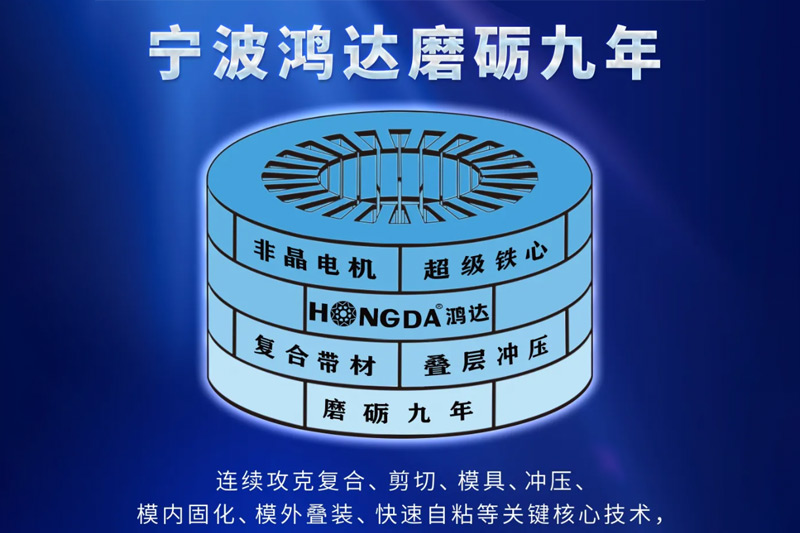 中国电器工业协会成立非晶合金标准化专业委员会、宁波鸿达担任主任委员单位！